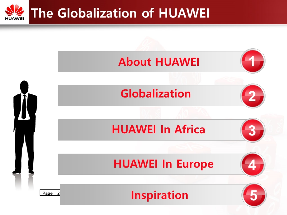 华为案例分析-HUAWEI英文.ppt_第2页