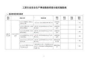 工贸行业安全生产事故隐患排查分级实施指南(表格).doc