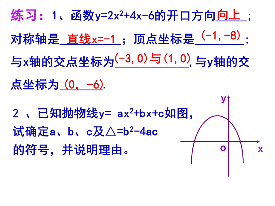 二次函数的系数与图象的关系.ppt_第1页