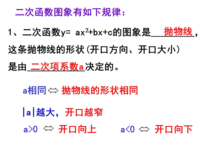 二次函数的系数与图象的关系.ppt_第3页