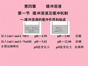 医用基础化学第四章缓冲体系.ppt