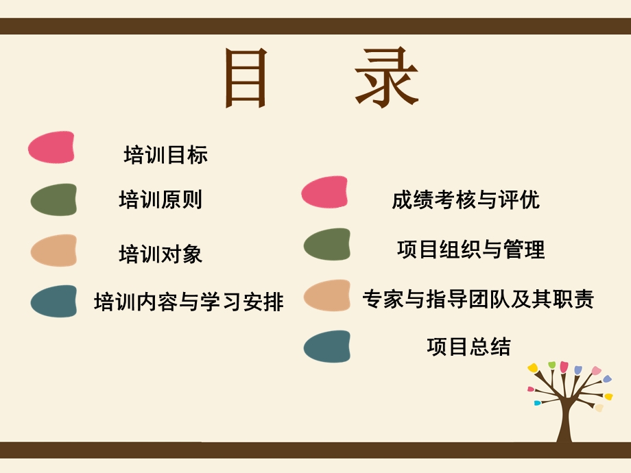 县级教师培机构培训者远程培训训项目实施方案.ppt_第2页