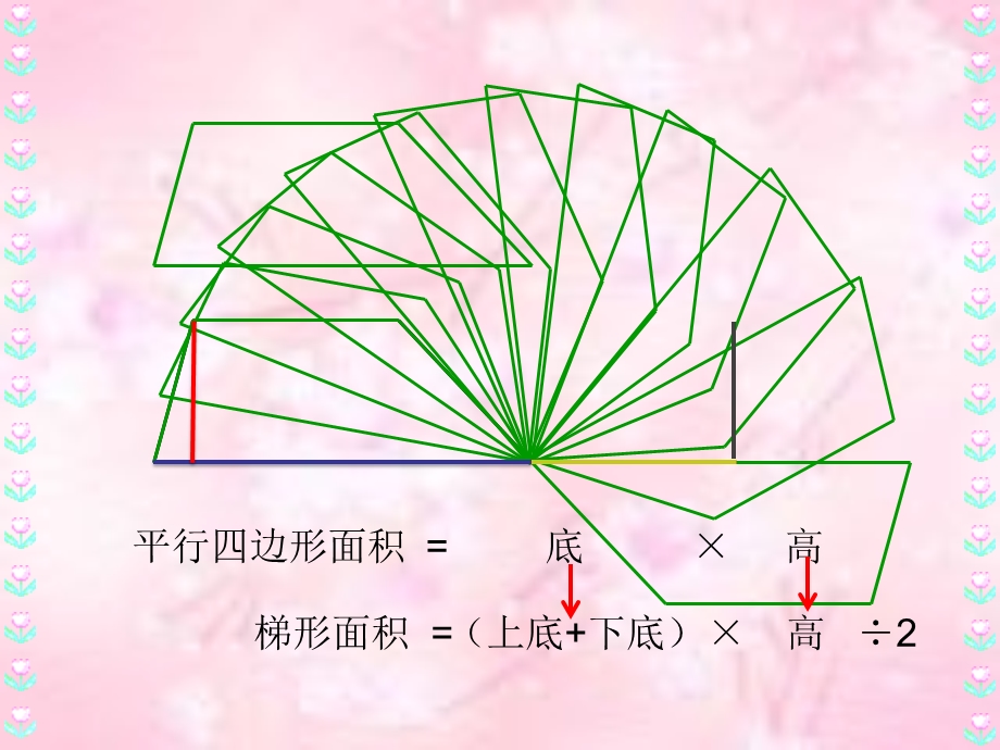 平行四边形面积底高.ppt_第2页