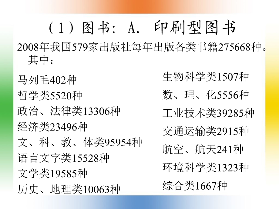 各学科主要文献信息源I.ppt_第3页