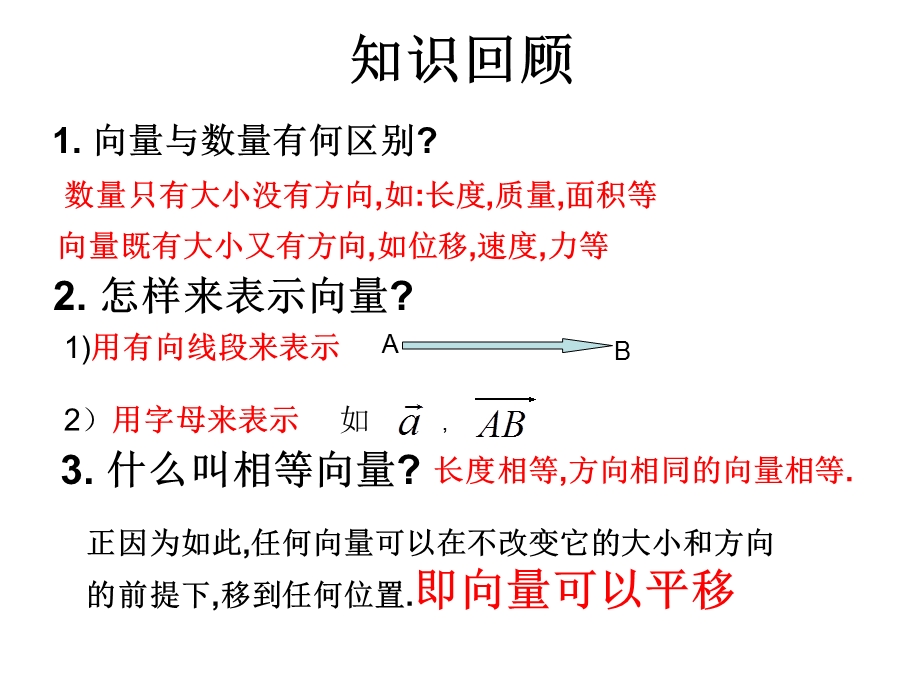 向量加减运算及几何意义.ppt_第2页