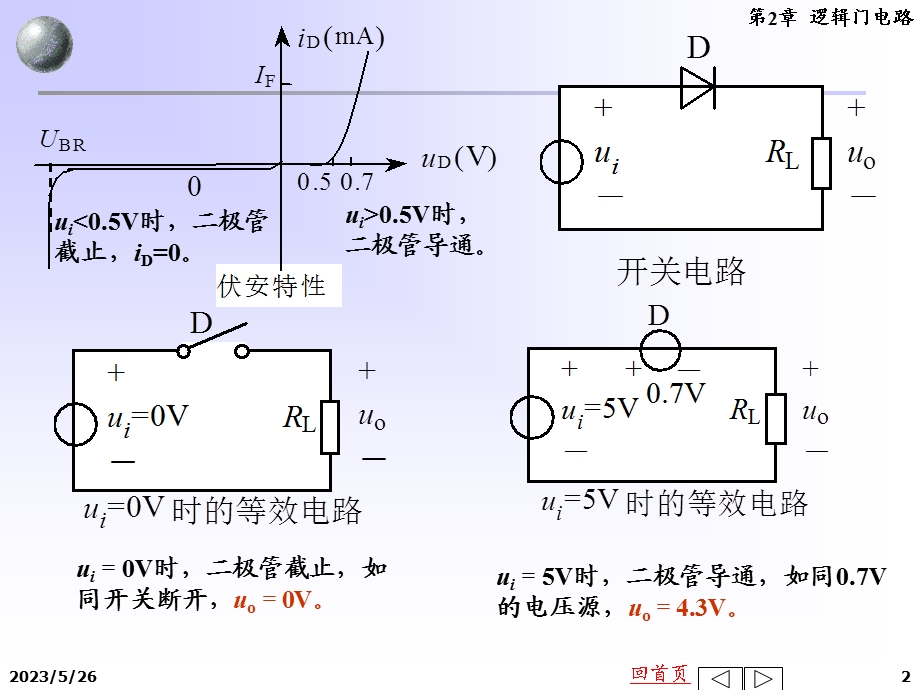 半导体二极管和三极管的开关特性.ppt_第2页