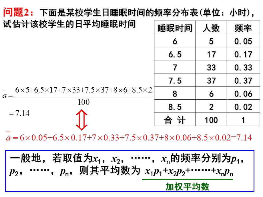 平均数方差与标准差.ppt_第2页