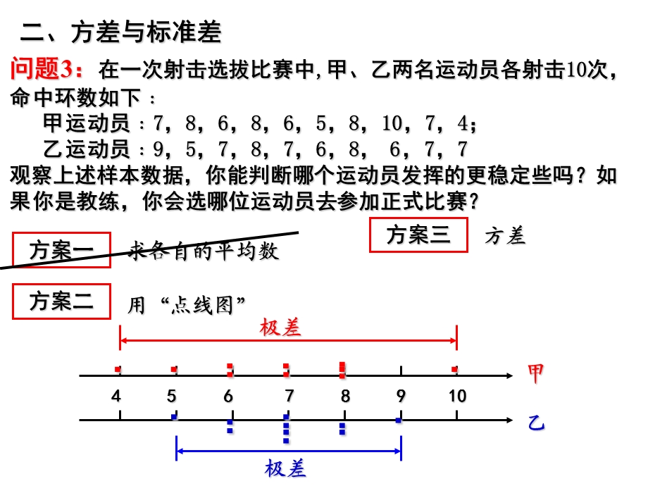 平均数方差与标准差.ppt_第3页