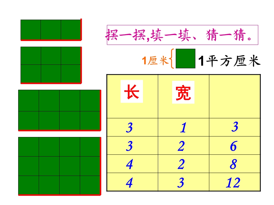 小学数学三年级《长方形、正方形面积的计算》.ppt_第3页