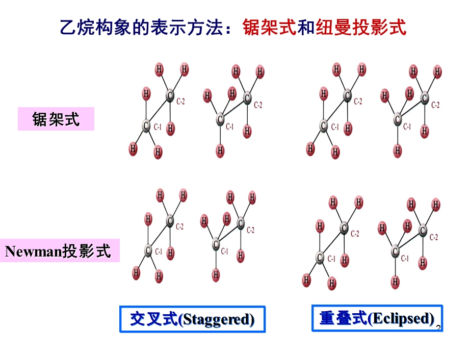 共价键与分子结构.ppt_第2页