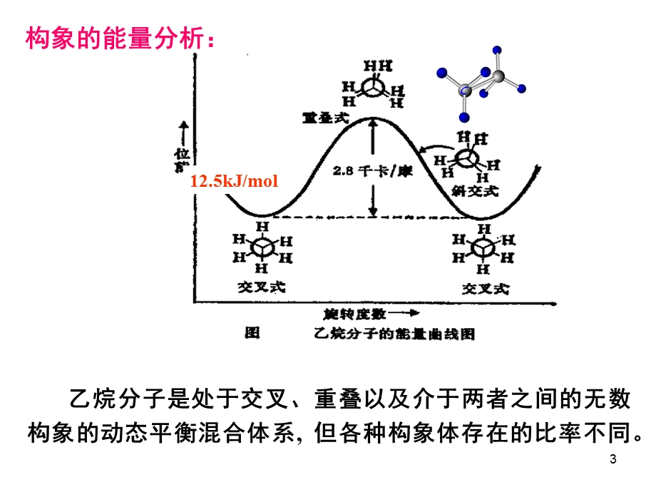 共价键与分子结构.ppt_第3页