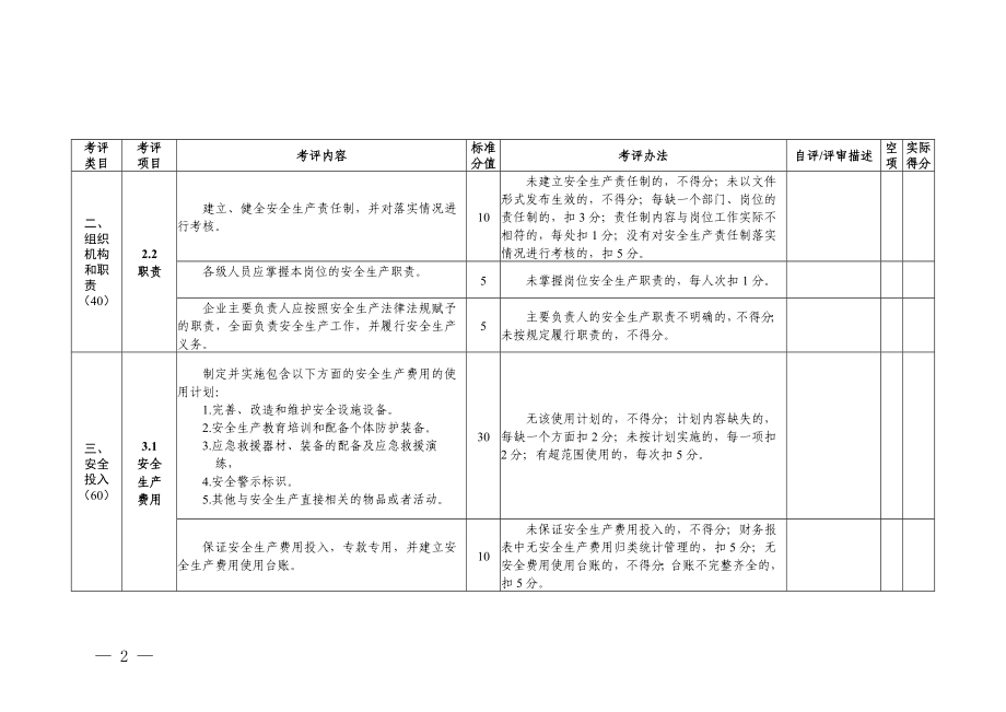 文化市场安全生产标准化评定标准 .doc_第3页