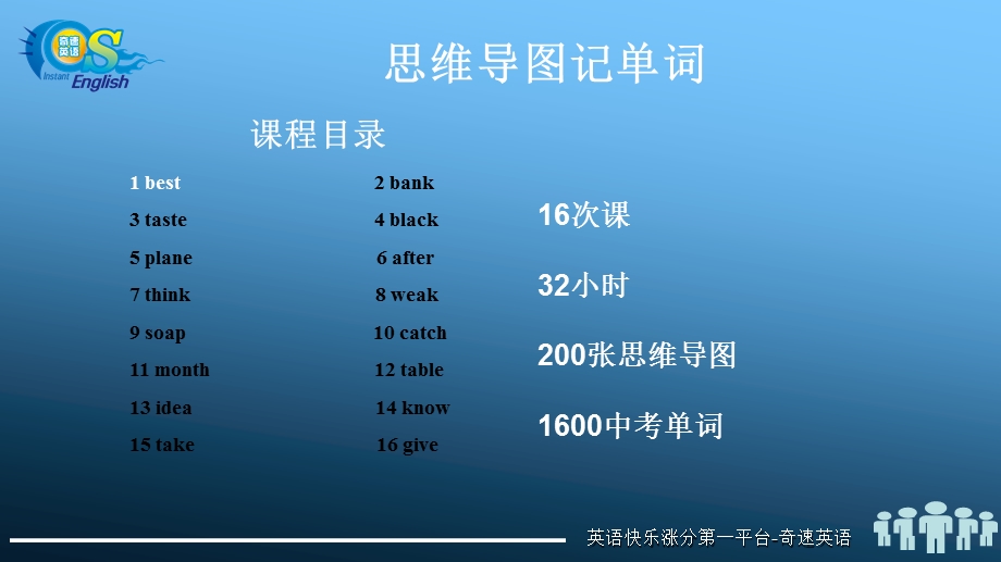 初中英语单词速法奇速记单词.ppt_第3页