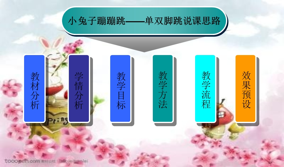 小兔子蹦蹦跳PPT课件.ppt_第2页