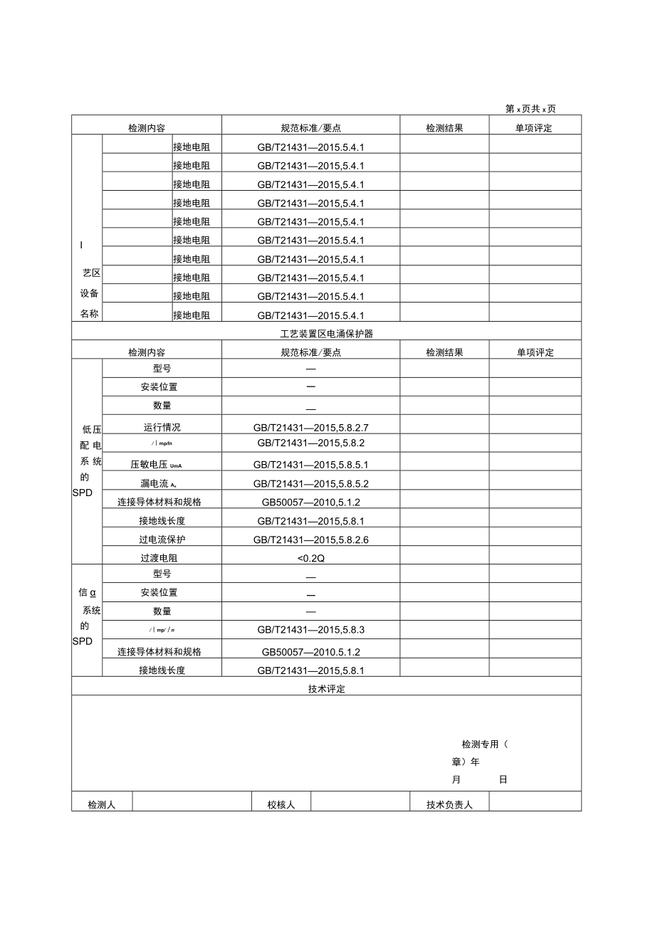 输气管道雷电防护装置检测表.docx_第3页