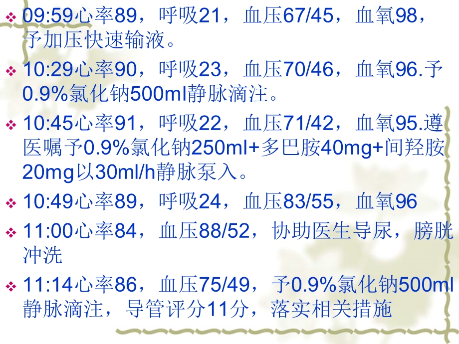 膀胱冲洗的护理.ppt_第3页