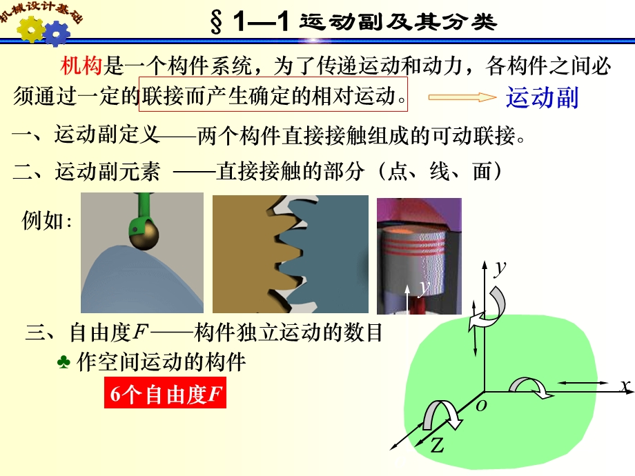 平面机构运动简图及自由度.ppt_第2页