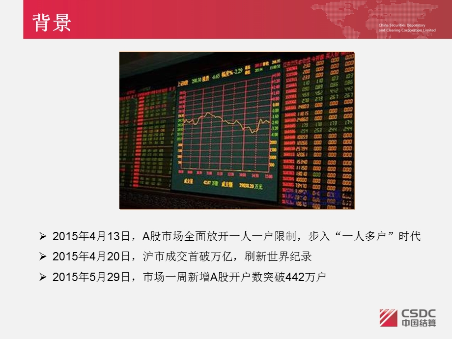 【证券】大行情下PROP系统安全运行指引.ppt_第3页