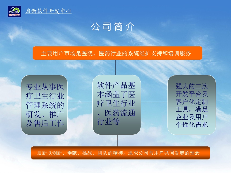 启新门诊管理软件系统.ppt_第3页