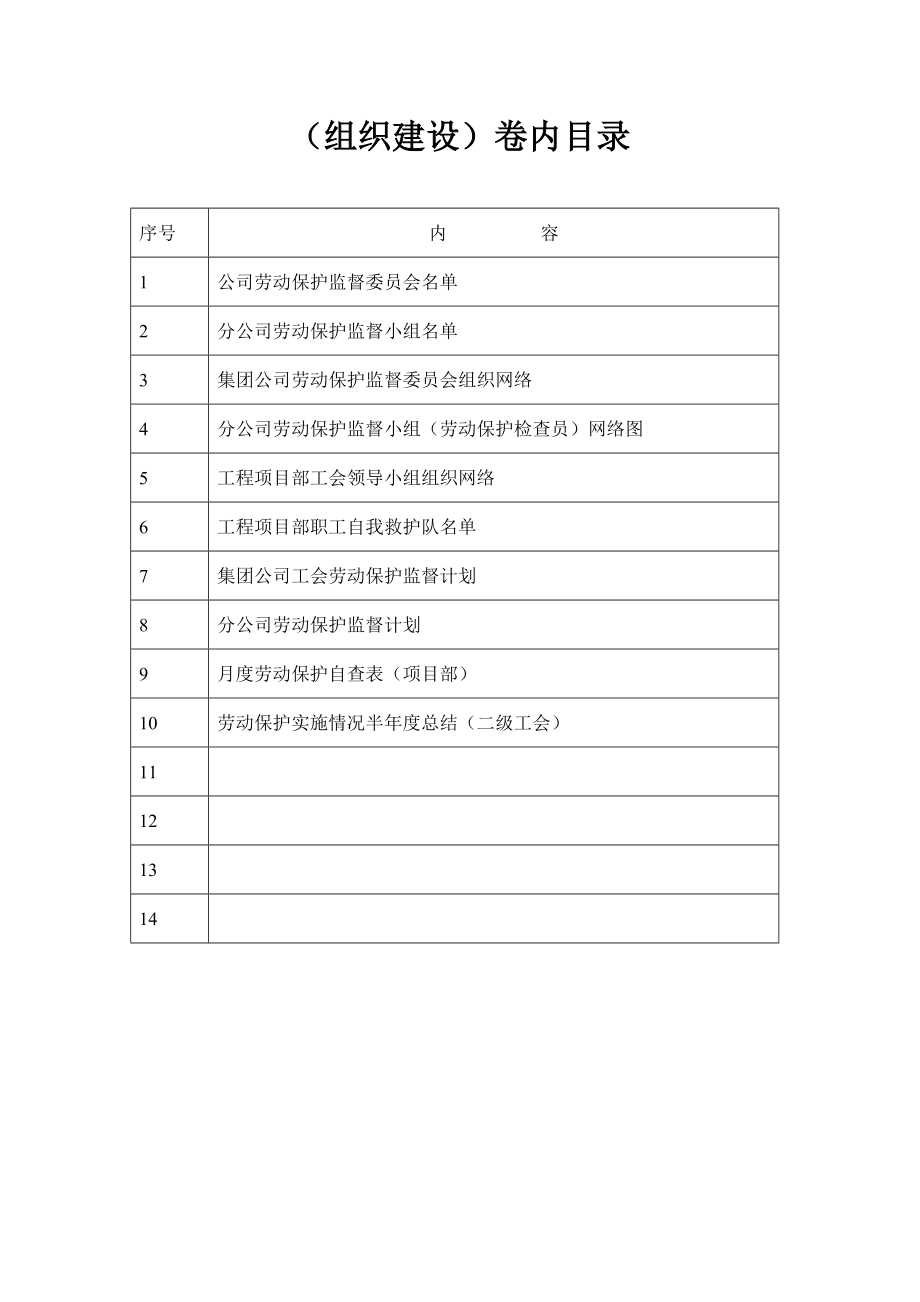 建筑公司工会劳动保护工作台帐.doc_第1页