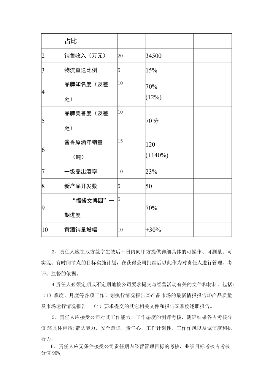 2020年总经理经营目标责任书.docx_第2页