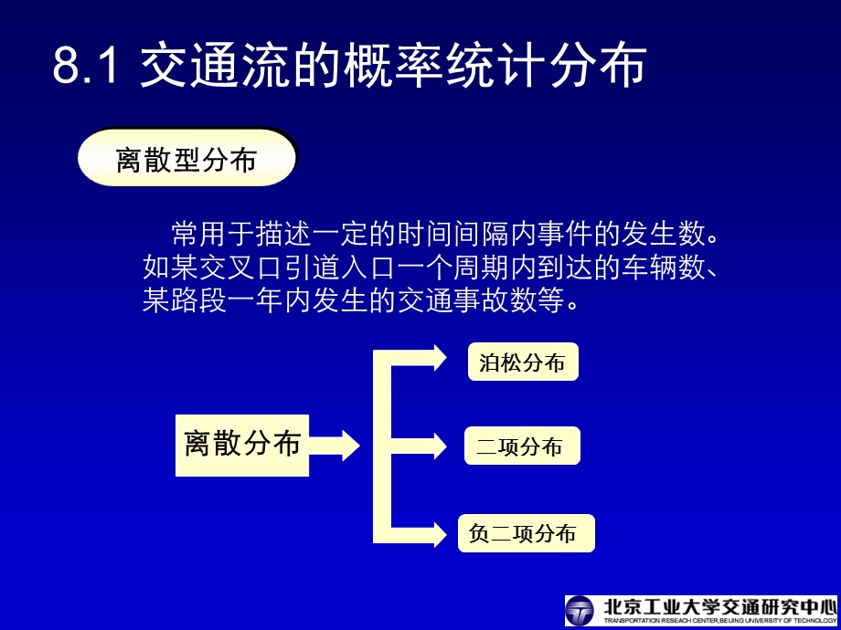 交通工程学电子课件第8章交通流理论.ppt_第2页