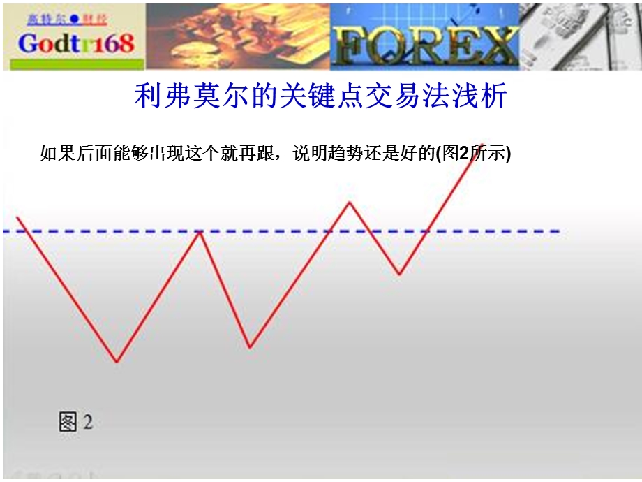 利弗莫尔的关键点交易法浅析.ppt_第3页