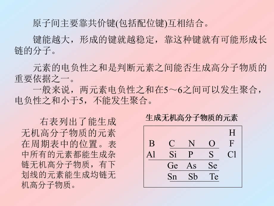 无机高分子8.ppt_第3页