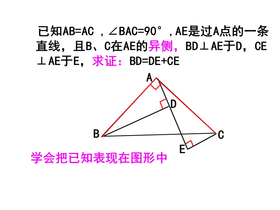 同角或等角的余角相等找相等的角.ppt_第3页