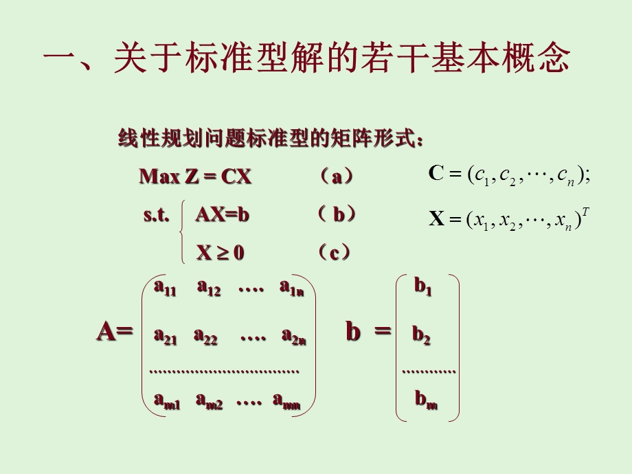 单纯形法基本原理及实例演示.ppt_第2页