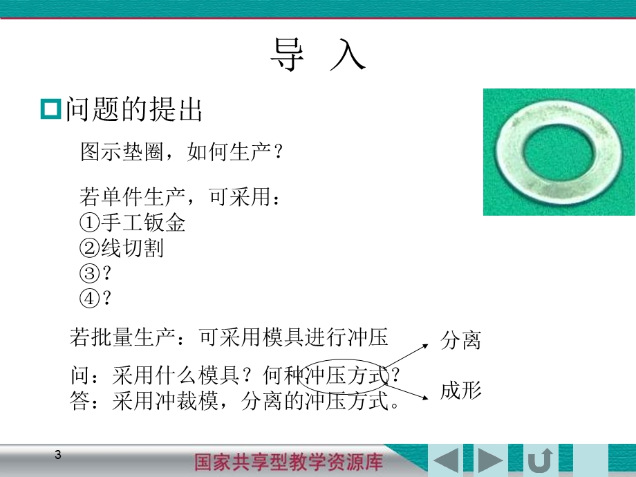 垫圈单工序冲裁模设计导入.ppt_第3页