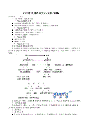 司法考试刑法学复习资料提纲.doc