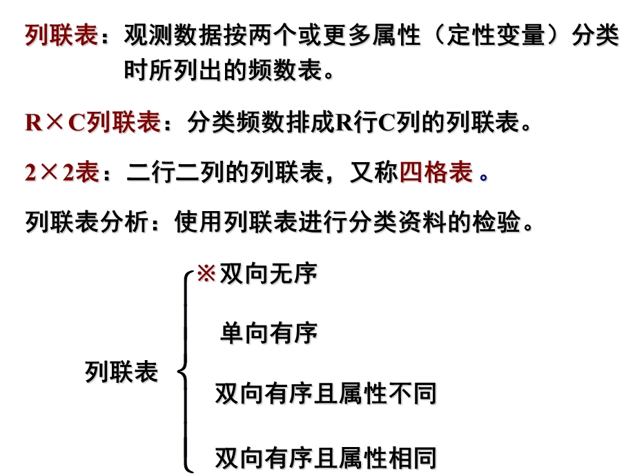 医学统计学列联表检验.ppt_第3页