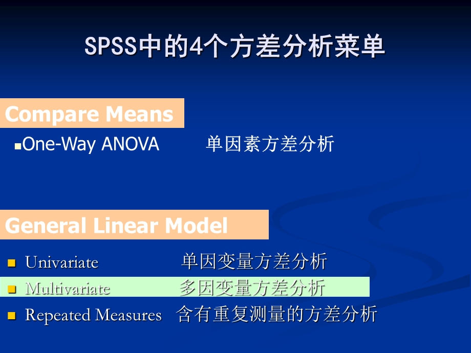 单因素、交互作用、简单效应分析.ppt_第3页