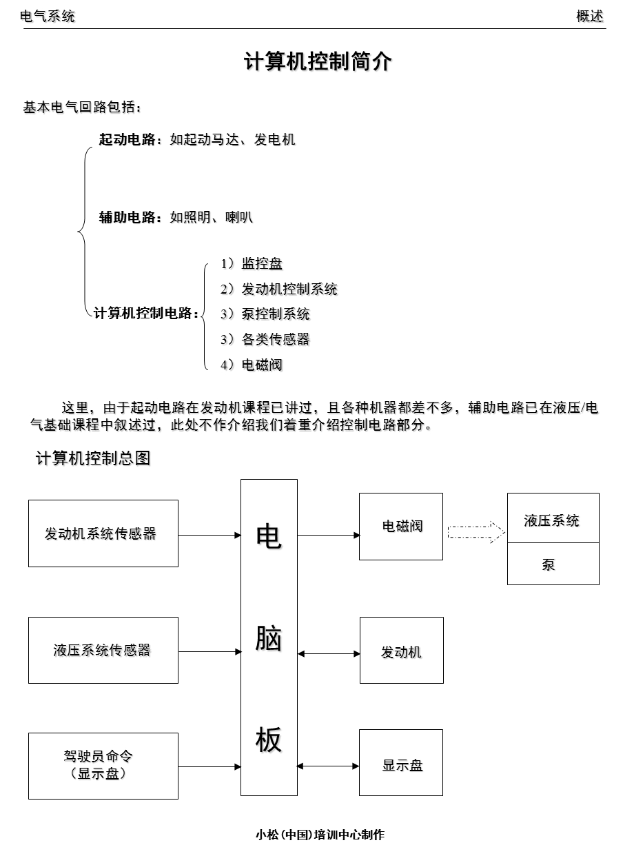 小松220-7挖掘机电气系统维修手册.ppt_第1页