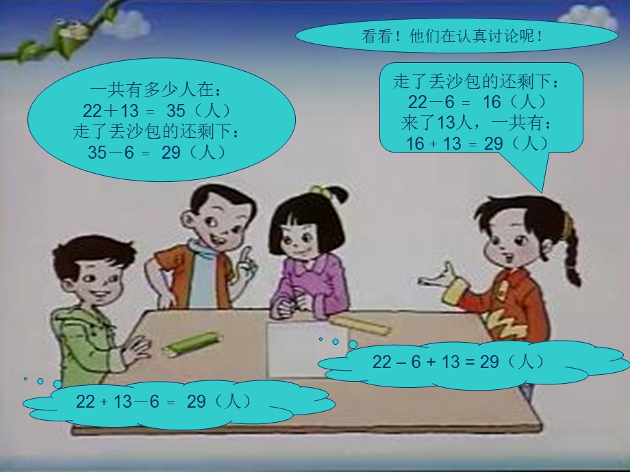 小学二年级下册数学第一单元解决问题4课时PPT课件.ppt_第3页