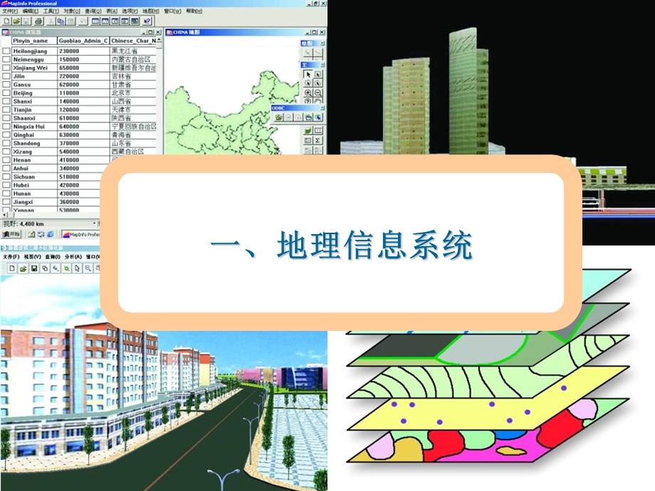 地理信息系统及其应用.ppt_第3页