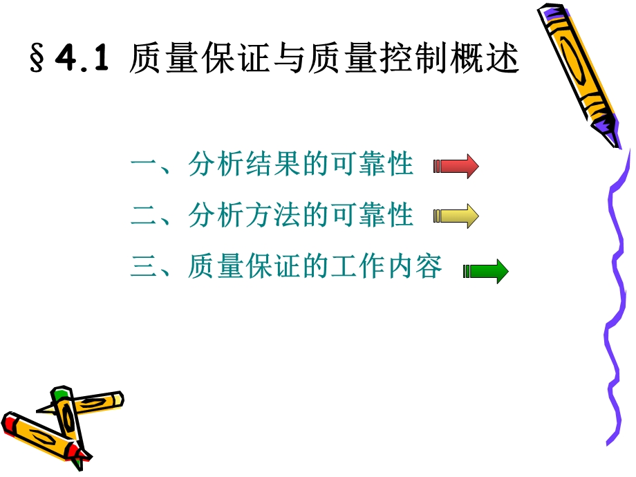 分析化学中的质量保证与质量控制.ppt_第2页