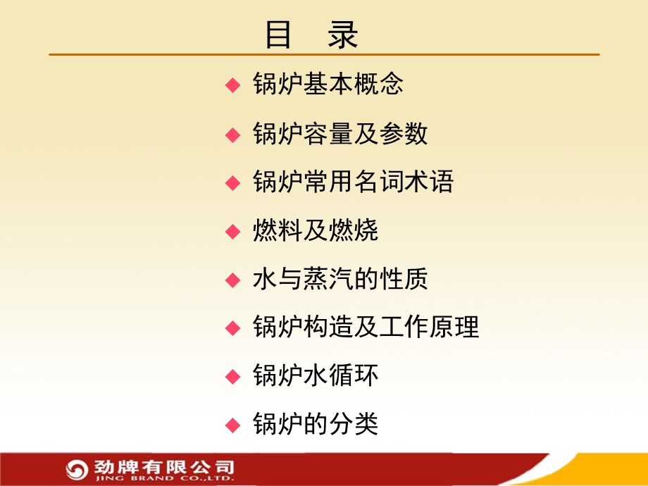 司炉工安全、操作技能培训.ppt_第2页