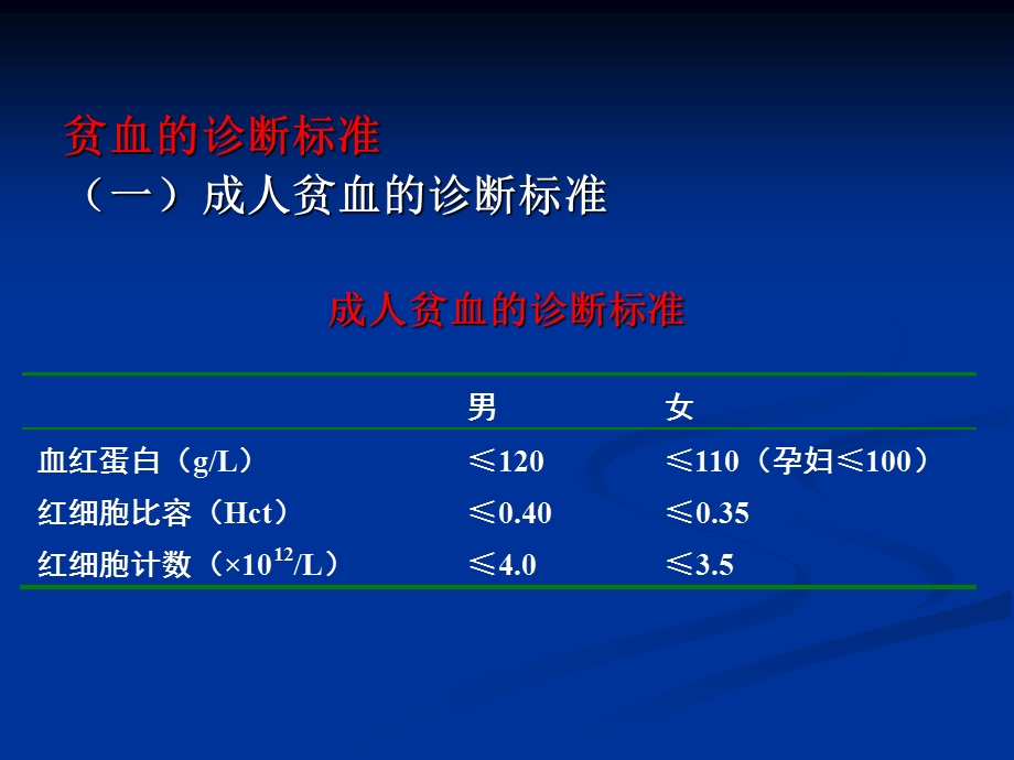 贫血是指人体外周血红细胞容量减少.ppt_第2页