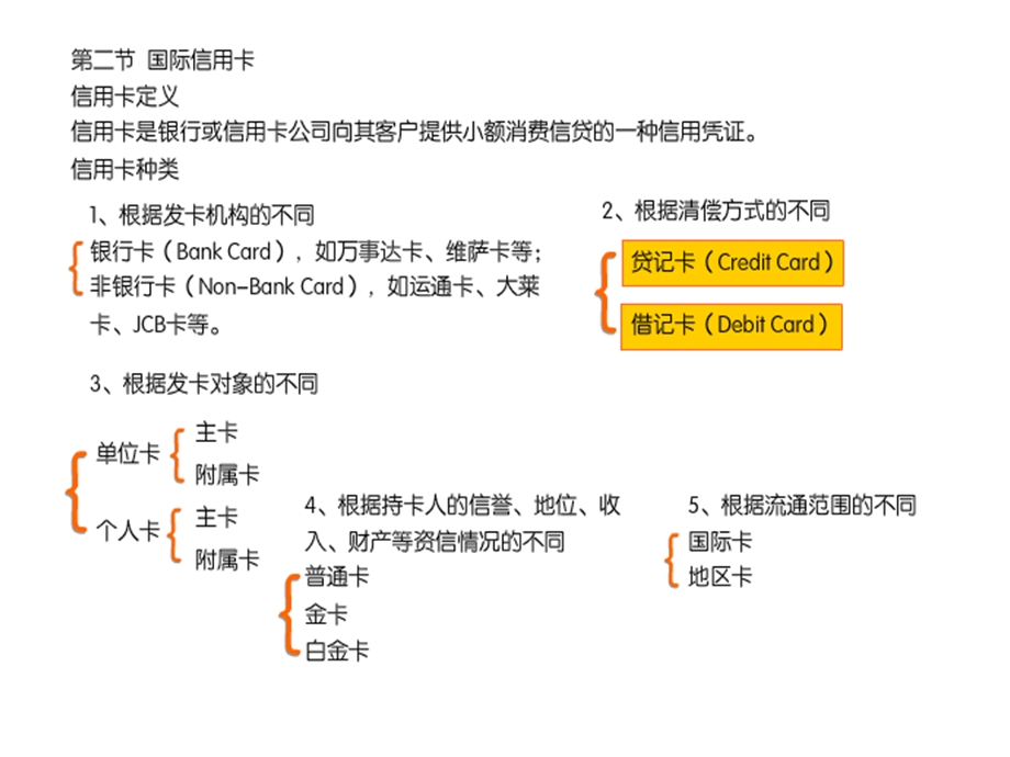 国际非贸易结算与风险防范.ppt_第3页