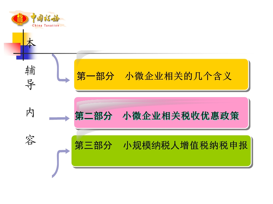 小微企业税收政策辅导.ppt_第2页