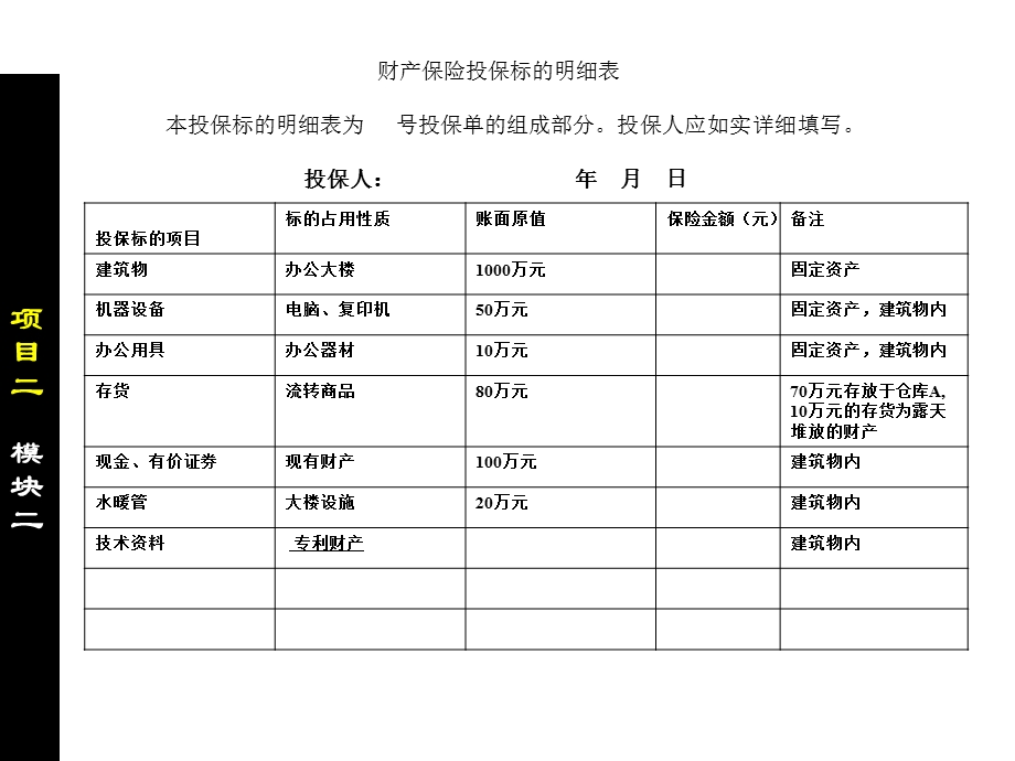 第五组财产作业ppt课件.ppt_第3页