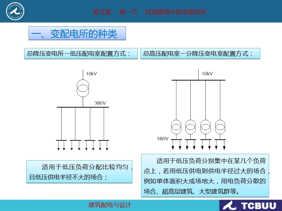 变配电所与备用电源.ppt_第2页