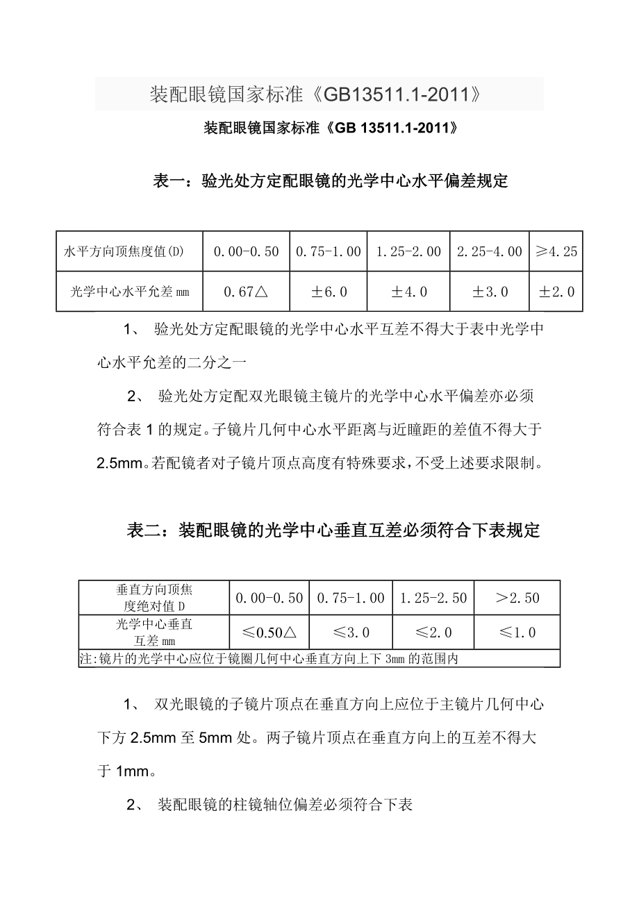 眼镜店工作制度与职责.doc_第3页