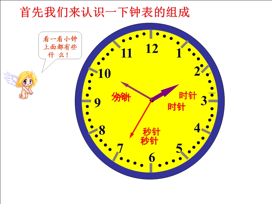 小学数学秒的认识PPT课件.ppt_第2页