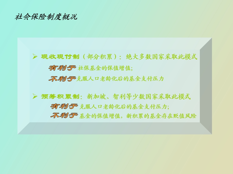 园区社会保险公积.ppt_第2页