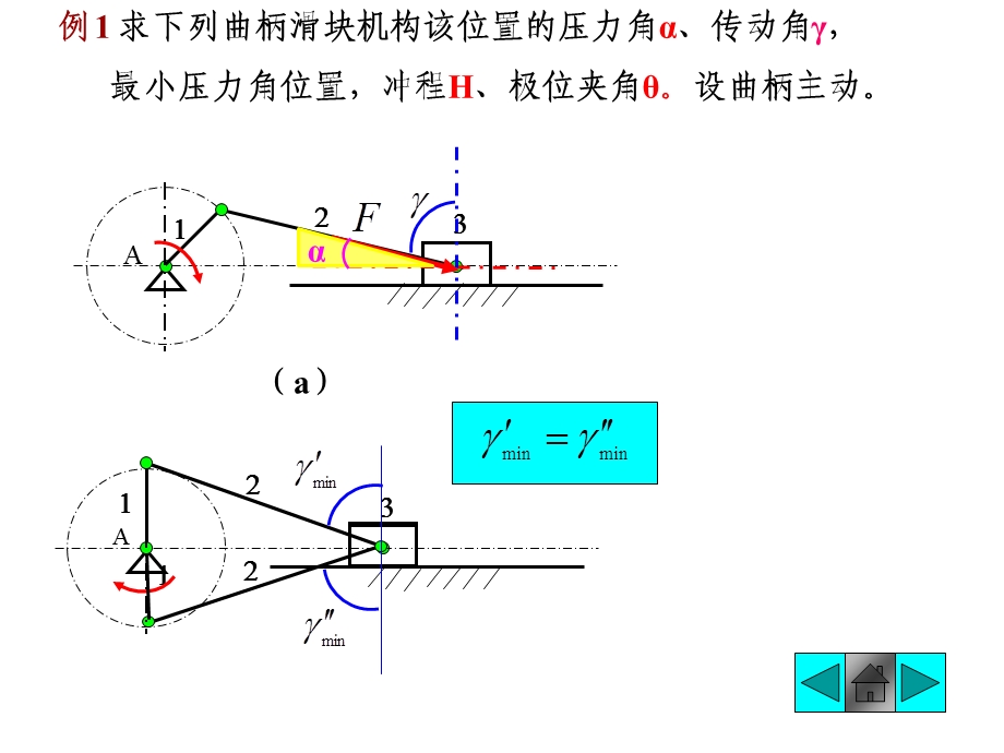 四杆机构习题答案.ppt_第1页