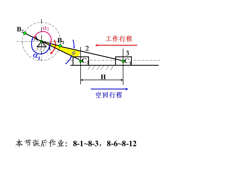 四杆机构习题答案.ppt_第3页