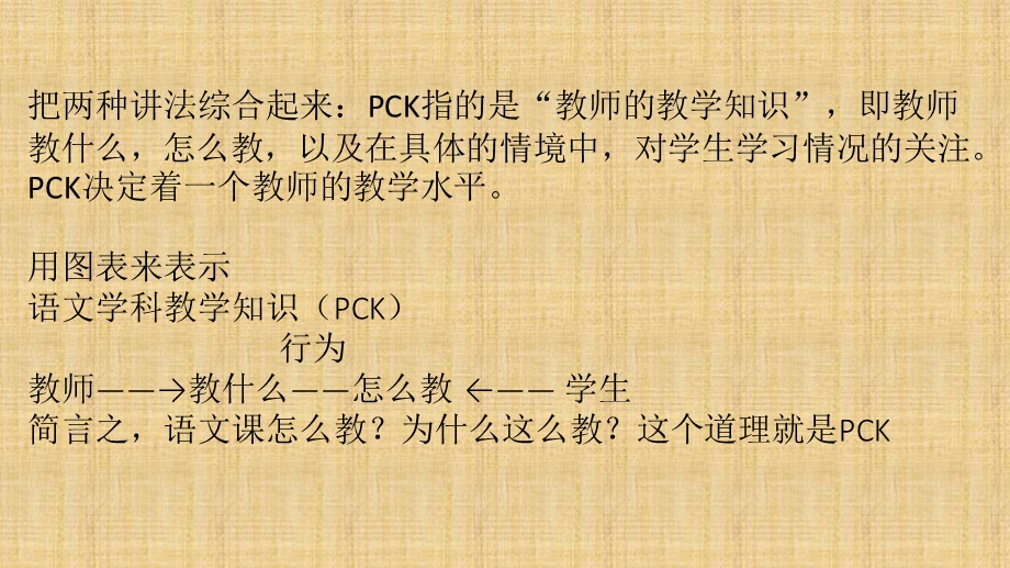 对语文教师PCK的几点认识.ppt_第3页